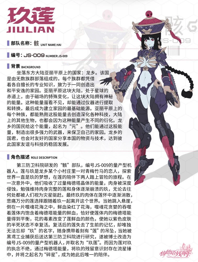 Product image 67