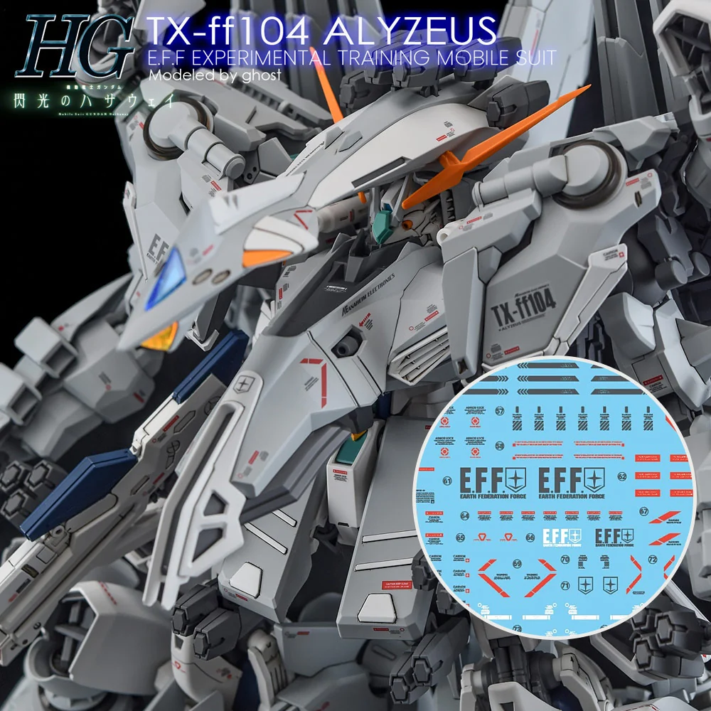 New Arrivals: Acc & Supplies